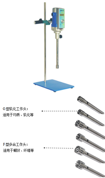 �߷�ɢ�黯�C AD25ϵ��