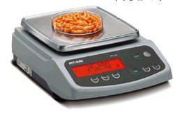 �����ƽVICONϵ��