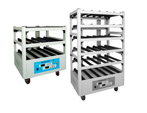 �Ҹ����N�����B(y��ng)��(x��)���D(zhu��n)ƿ�C(j��)CGIIIϵ��