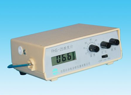 PHS-25/PHS-29���Ӌ(j��)